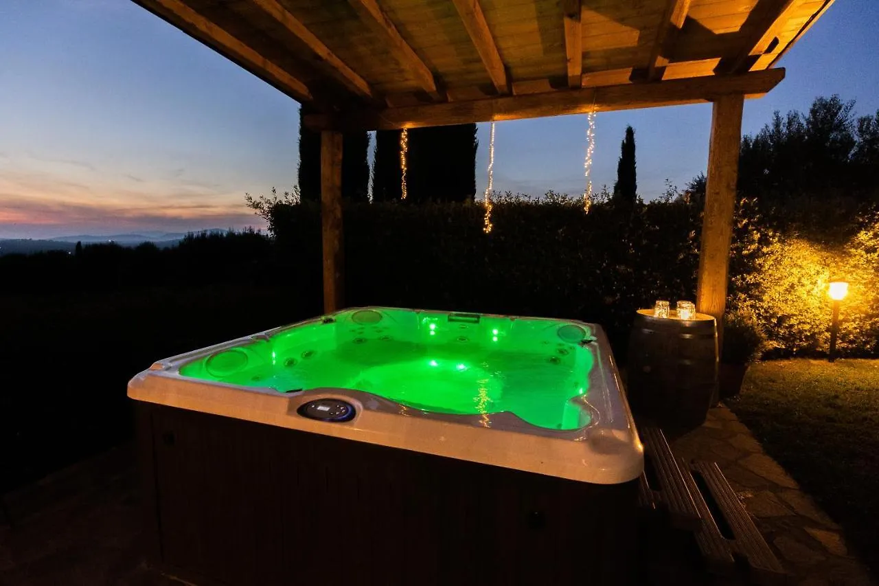 Agriturismo San Filippo Campagnatico