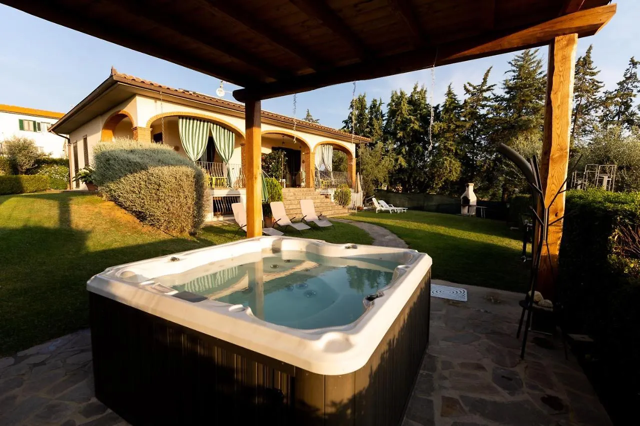 Agriturismo San Filippo contacts